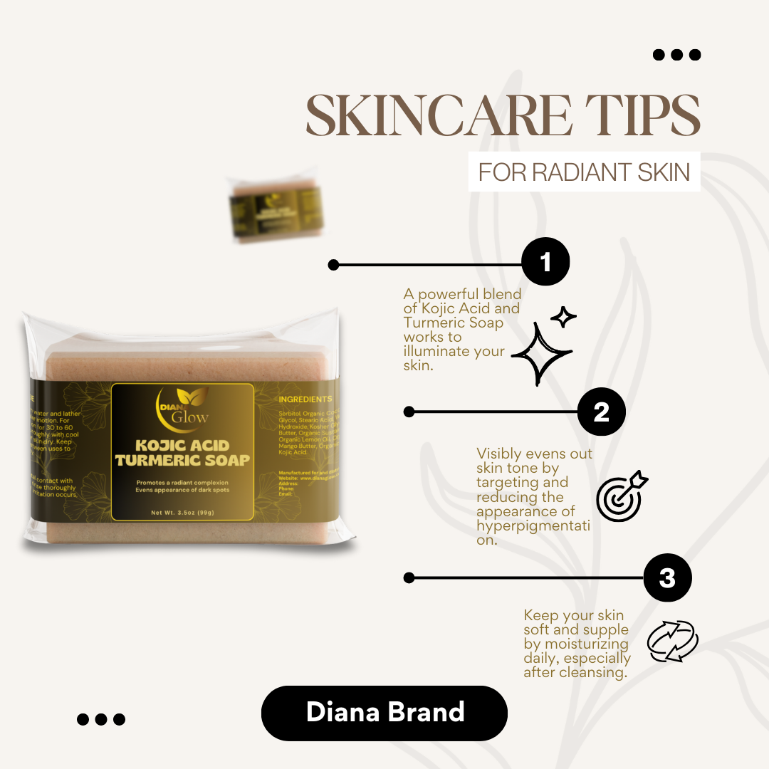 Kojic Acid & Turmeric Soap